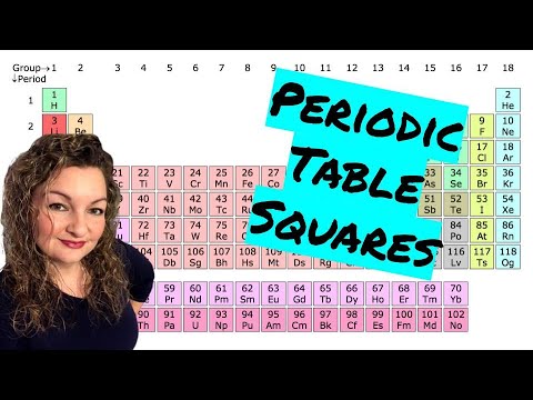 What does NP mean on the periodic table?