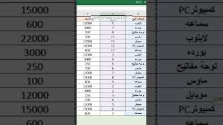 استخراج البيانات عن طريق الداله الرائعهSumProduct