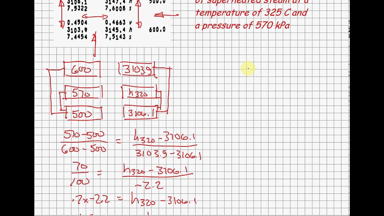 Superheated Steam Tables "double" Interpolation RDG Georgian College ...