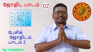 How to learn astrology in tamil?  :  ஜோதிடம் நீங்களும் கற்றுகொள்ளலாம்\nபாடம் -02