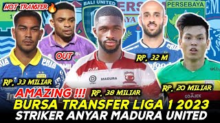Update Berita Transfer BRI liga 1 2023‼️Persib, Persija, Madura, Bali United Beli Pemain Termahal🔥