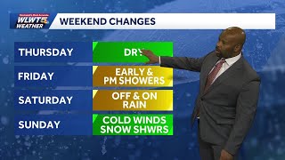Mild Temperatures And Showers In Cincinnati