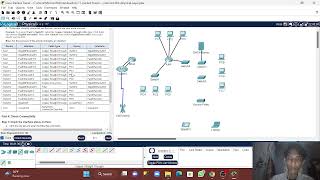 4.7.2 Packet Tracer - Connenct the Physsical Layer