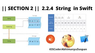 || SECTION 2 || : 2.2.4 String in Swift