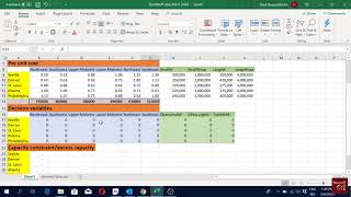 SCM (8): Mixed integer linear programming | SportStuff.com Case Solution (Part 3)