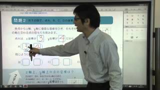 【解説授業】中1数学をひとつひとつわかりやすく。30 座標