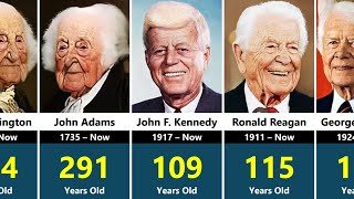 How Old Would US Presidents Be If They Were Alive Today ?