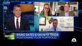 Markets expect Fed chair Jerome Powell to push back on inflation: 'Halftime' trader