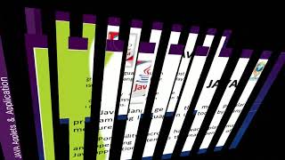 L2- JAVA Applets and Applications.