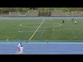 【小学女子800m】敦賀スプリング陸上記録会