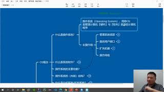 14 操作系统面试题