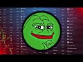 breaking blackrock is sending pepe to $1.00 explained pepe news today pepe price prediction