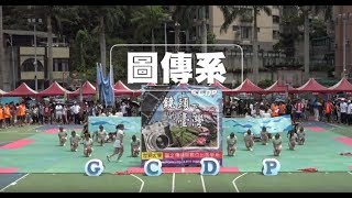 【校運會】世新大學103學年度校運會 系際啦啦隊競賽 圖傳系