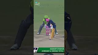 Worst Powerplay Ever in HBL PSL History #HBLPSL #SportsCentral #Shorts #PCB MB2A