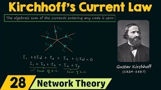 Kirchhoff's Current Law (KCL)