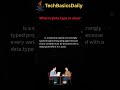 Java Data Types Explained in 52 Seconds ☕ | Primitive & Non-Primitive Data Types | Java Tutorial