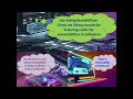 Python -Vulnerability Scanner Libraries - Safety (Dependent Libraries Known Vulnerabilities) - Part2