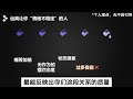 远离让你情绪不稳定的人 情感 爱情心理学 情感共鸣