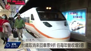 台鐵9折來回車票優惠 1/26全面取消 2015-12-24 TITV 原視新聞