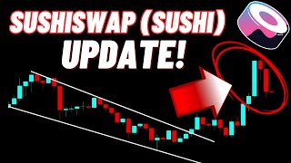 SushiSwap Crypto Coin Price Prediction 2025