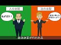 【中学社会 公民】憲法ってなんだ？【＃007 憲法とは】