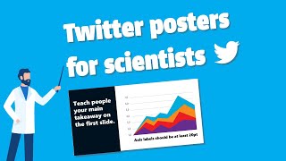 How to create a quick Twitter Poster to share new research (includes templates)