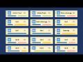Build an Excel Task List Summary for Activities or Projects, Project Management Dashboard RAG Status