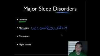 AP Psychology - Consciousness - Part 2 - Dreams & Sleep Disorders