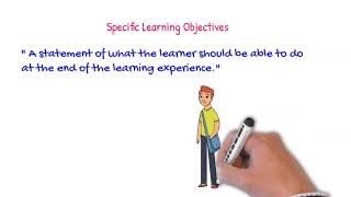 Learning Objectives
