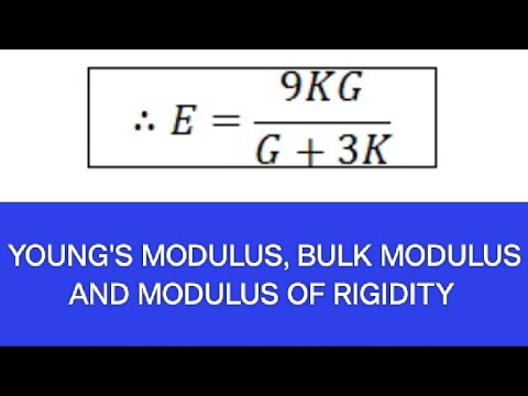 RELATIONSHIP BETWEEN YOUNG'S MODULUS, BULK MODULUS AND MODULUS OF ...