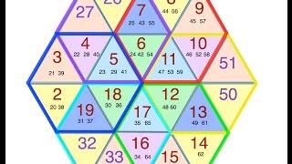 Prime Hexagon - Introduction