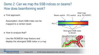 5G NR field measurements – SSB beamforming