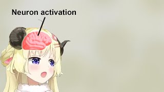 Neuron Activation [Hololive Edition]