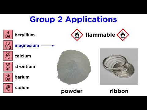 Is strontium more reactive than magnesium?