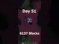 minecraft one tnt for every subscriber day 51