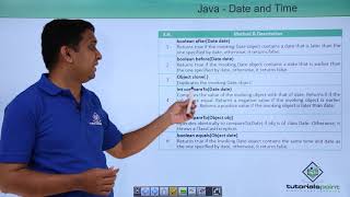 Java - Date & Time