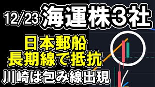 12/23 【 海運株 3社 】 テクニカル分析 郵船長基線は中々超えず　川崎は堤線出現【 日本郵船 商船三井 川崎汽船