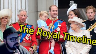 American Reacts To The History Of The Royal Family