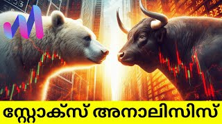 Technical Analysis Malayalam