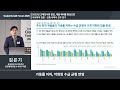 session 2. 석유화학 회사채 진흙 속에서 진주 찾기 김은기 삼성증권 리서치센터 글로벌채권팀 수석연구위원