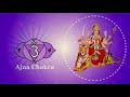 ajna 3rd eye chakra vedic mantra agya chakra meditation mantra chanting