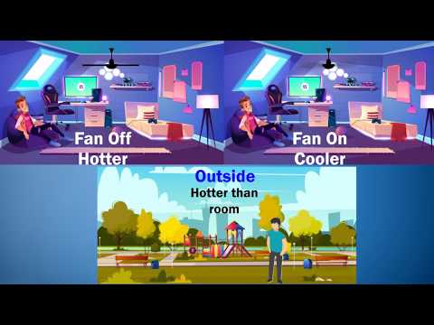 What is the original unit for measuring heat?