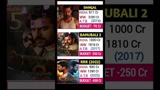 DANGAL 🆚 BAHUBALI 2 🆚 RRR, INDIAN BOX OFFICE COLLECTION \u0026 WORLDWIDE. #dangal #bahubali2 #rrr #budget