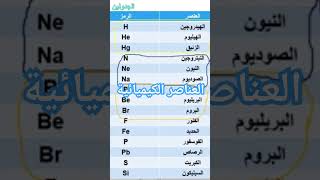 اسهل طريقة لحفظ رموز العناصر الكيميائية