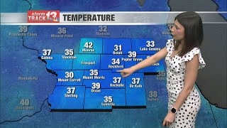 Temperatures bounce back this afternoon