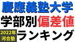 慶應義塾大学の2022年の難易度！偏差値ランキング！看板学部はどこ？