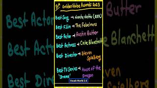 80th Golden Globe Awards | Current Affairs | गोल्डन ग्लोब पुरस्कार 2023 | Static GK | SSC Exams |