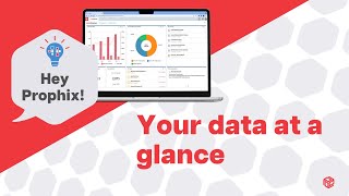 Hey Prophix | Show me how to visualize my data | Prophix Reporting \u0026 Analytics