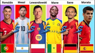 Comparison: Cristiano Ronaldo vs Messi vs Lewandowski vs Sadio Mané vs Leroy Sané vs Álvaro Morata