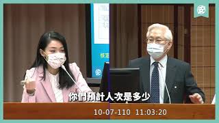 20211007 #教育及文化【質詢科技部部長】